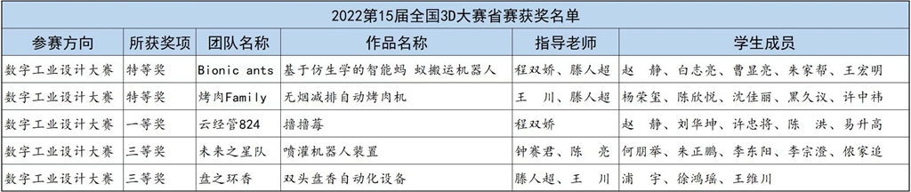 微信图片_20221206091545.jpg