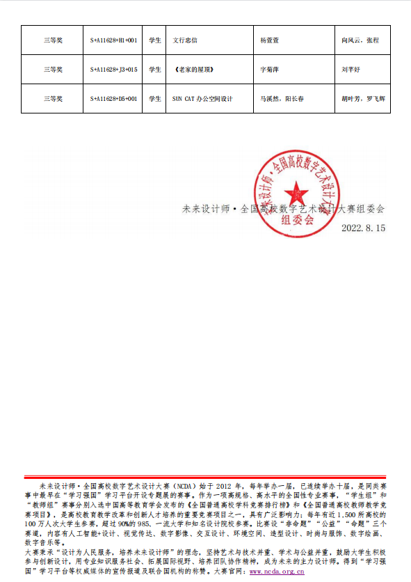 【喜报】艺传学子在第十届全国高校数字艺术设计大赛斩获佳绩 第 6 张