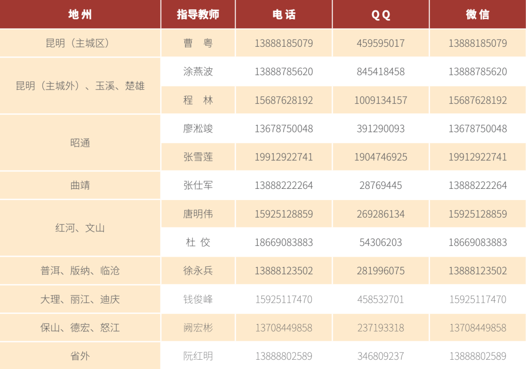 预告来袭!8天17场全天24h,线上线下全方位助力高考志愿填报! 第 7 张 预告来袭!8天17场全天24h,线上线下全方位助力高考志愿填报! 第 7 张
