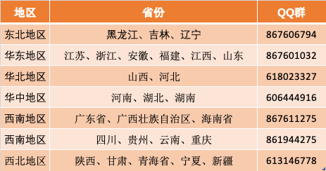预告来袭!8天17场全天24h,线上线下全方位助力高考志愿填报! 第 6 张 预告来袭!8天17场全天24h,线上线下全方位助力高考志愿填报! 第 6 张