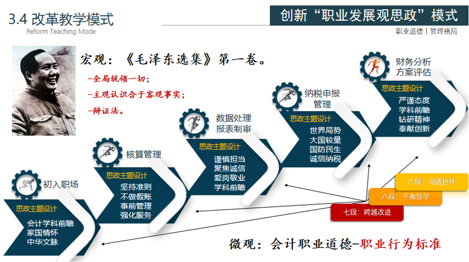 微信图片_20230807232047_3.png 微信图片_20230807232047_3.png
