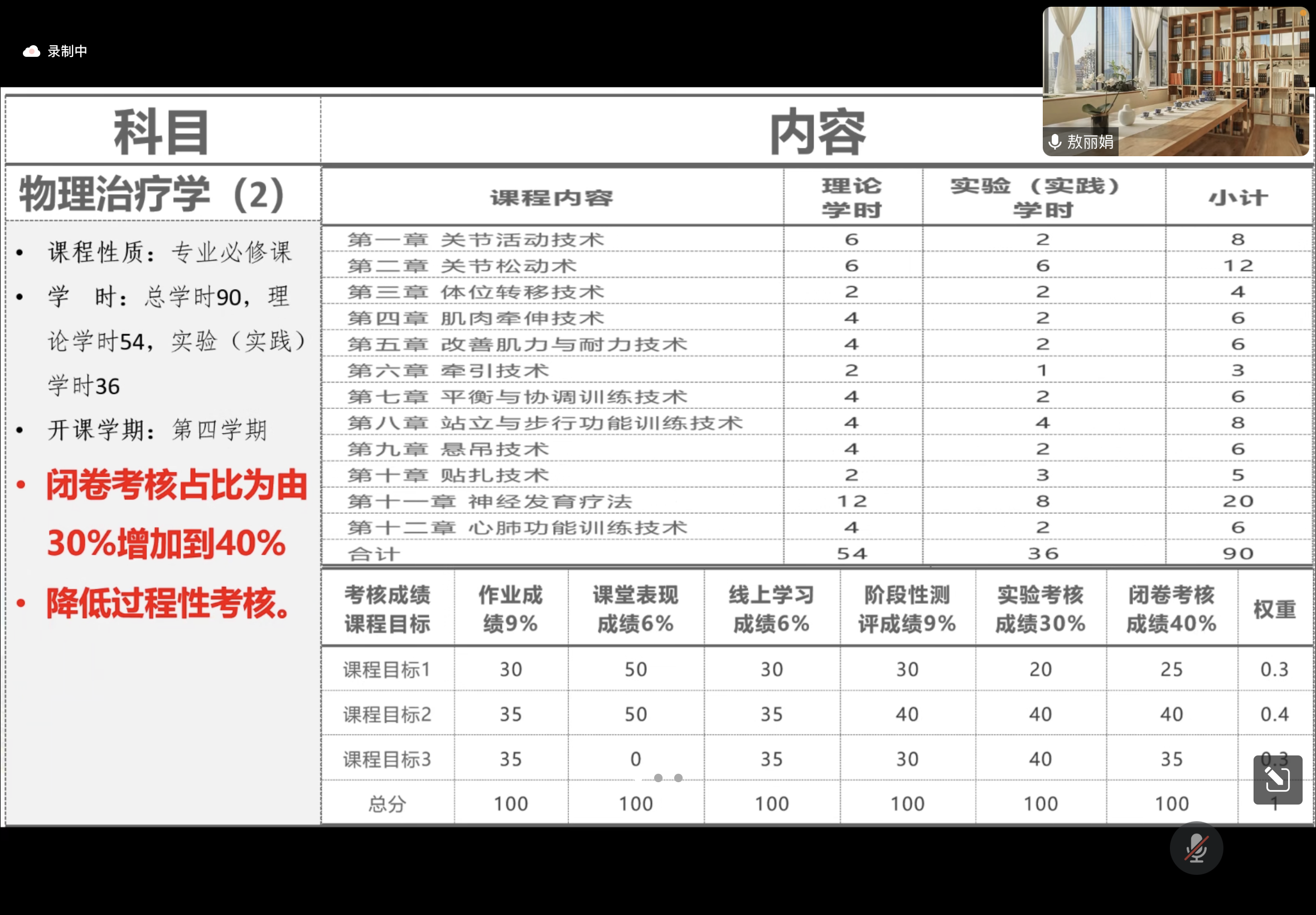 康复治疗学本科专业开展2022版大纲专家终审定稿会 第 4 张