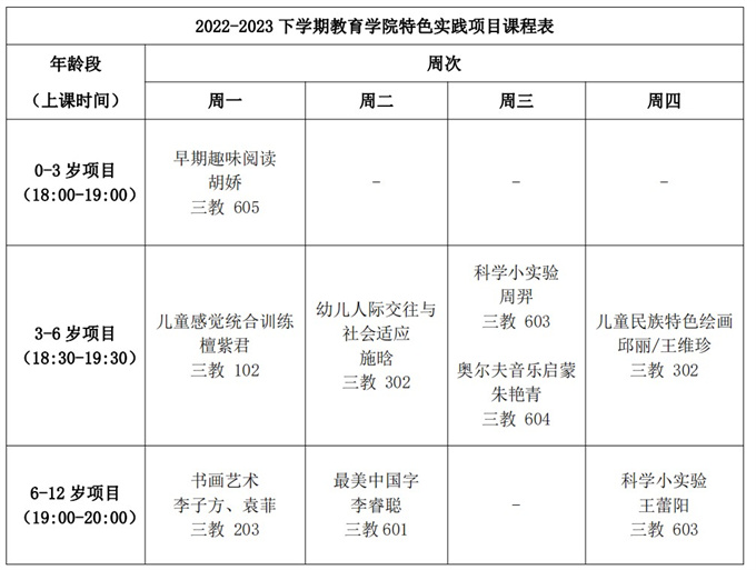 屏幕截图 2023-03-02 101156.jpg 屏幕截图 2023-03-02 101156.jpg