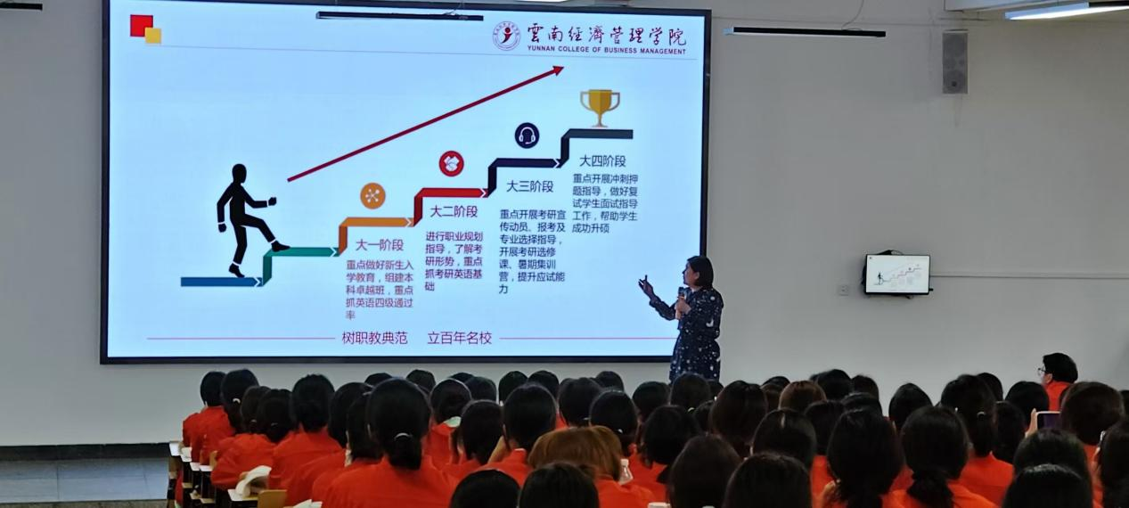 学生工作周报(第9期) 第 11 张 学生工作周报(第9期) 第 11 张