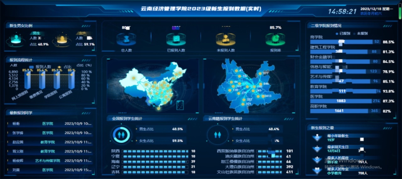 喜报+1!云经管“一站式”学生社区获全国优秀案例 第 24 张 喜报+1!云经管“一站式”学生社区获全国优秀案例 第 24 张