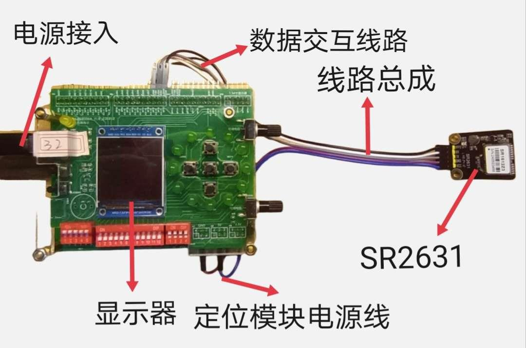 精准定位!经管学子持续获取北斗卫星信号! 第 4 张 精准定位!经管学子持续获取北斗卫星信号! 第 4 张