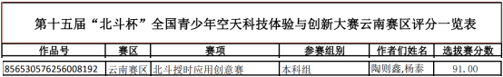 精准定位!经管学子持续获取北斗卫星信号! 第 2 张 精准定位!经管学子持续获取北斗卫星信号! 第 2 张
