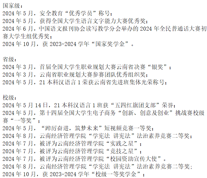 【榜样的力量】云南经济管理学院2024年度国家奖学金获得者个人事迹分享（第十二期） 第 6 张