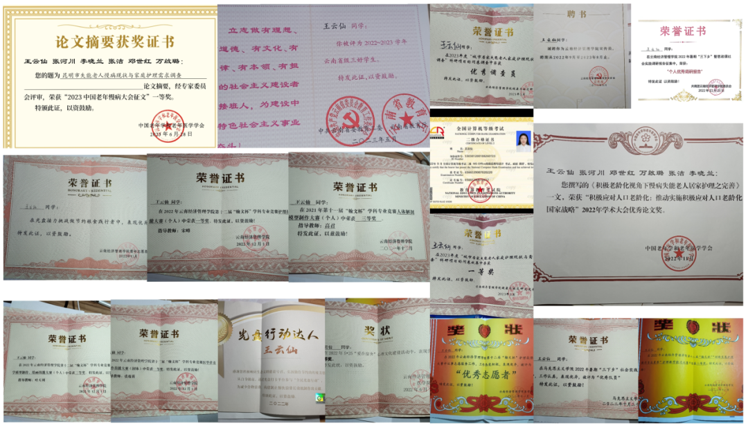 【榜样的力量】云南经济管理学院2024年度国家奖学金获得者个人事迹分享(第十六期) 第 6 张 【榜样的力量】云南经济管理学院2024年度国家奖学金获得者个人事迹分享(第十六期) 第 6 张