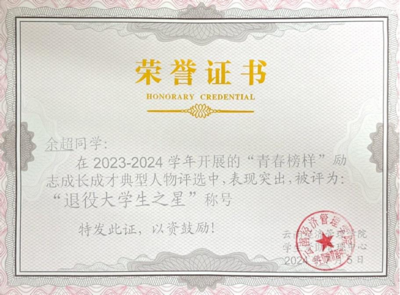 【榜样的力量】云南经济管理学院2024年度国家奖学金获得者个人事迹分享(第十期) 第 4 张 【榜样的力量】云南经济管理学院2024年度国家奖学金获得者个人事迹分享(第十期) 第 4 张