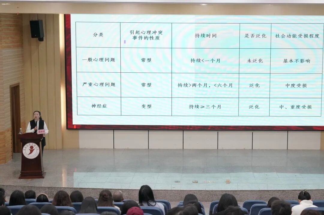 聚焦心理育人能力提升 | 辅导员心理工作培训筑牢学生成长“心防线” 第 3 张 聚焦心理育人能力提升 | 辅导员心理工作培训筑牢学生成长“心防线” 第 3 张