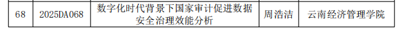 喜报 | 财经商贸学院教师获两项中国商业会计学会数据资产专项课题立项 第 3 张 喜报 | 财经商贸学院教师获两项中国商业会计学会数据资产专项课题立项 第 3 张