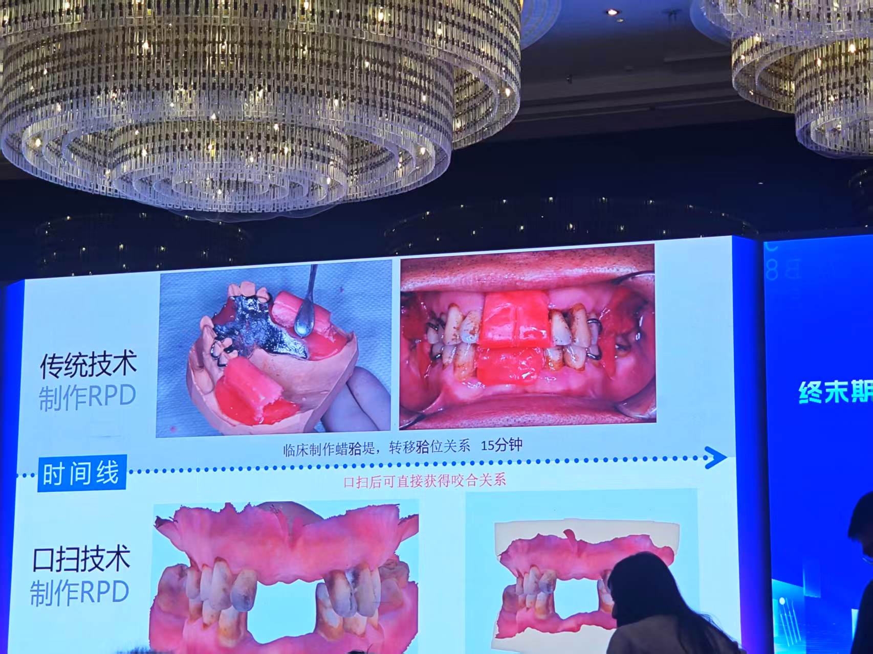 聚焦数智前沿，赋能人才培养——我校口腔医学技术重点专业学子赴兰州参加全国口腔修复学学术年会 第 2 张