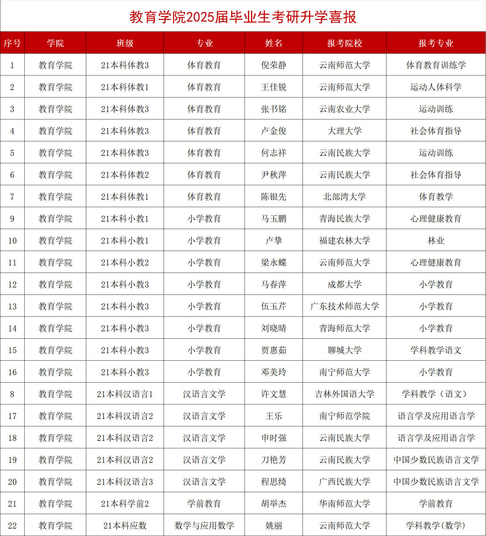 39a13068b68ce6a7de2c55de8444b804.png 39a13068b68ce6a7de2c55de8444b804.png