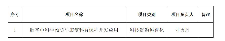 科普专项.jpg 科普专项.jpg